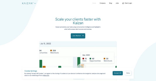 Kaizan - Automatización de tareas por Yeswelab.com