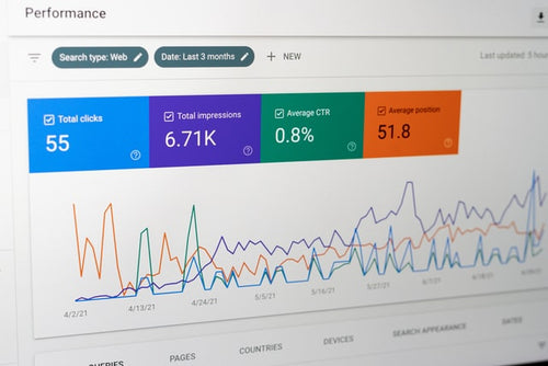 Estadísticas de tráfico web con Search Console