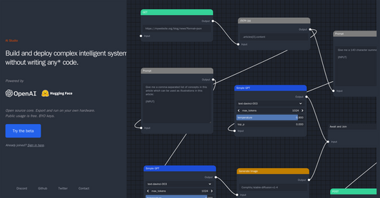 AIStudio - Generador de flujos nocode por Yeswelab.com