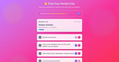 bestcity.io - Asistente de viajes por Yeswelab.com