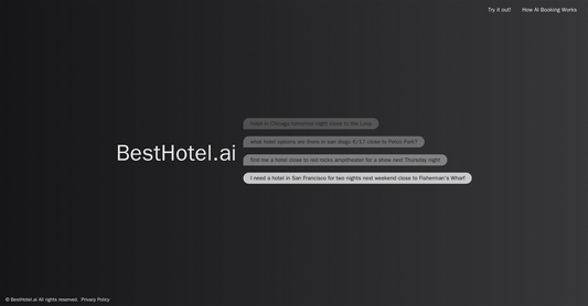Besthotel - Asistente para búsqueda de hotel por Yeswelab.com