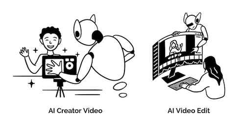Viggle AI: Anima Personajes y Crea Vídeos Virales con IA [Guía 2026]