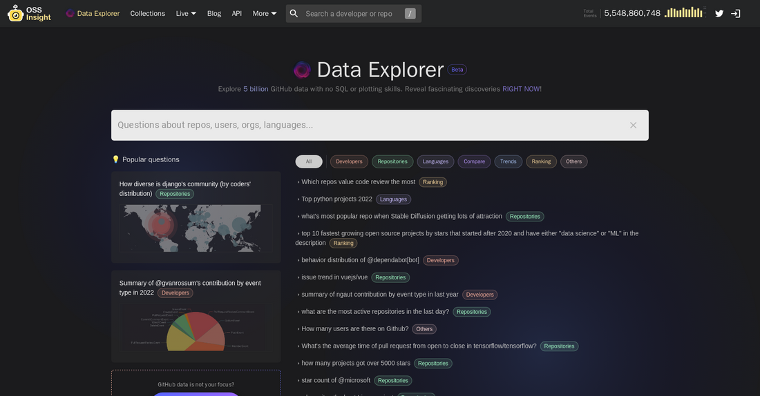 Data Explorer - Herramienta de búsqueda GitHub por Yeswelab.com