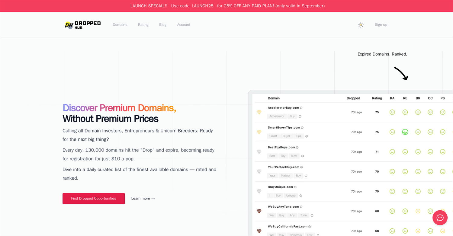 Droppedhub Tu Plataforma De Dominios Expirados Con Inteligencia Artificial Yeswelab 3226