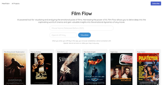 Film Flow 3.0 (1) - Análisis de películas por Yeswelab.com