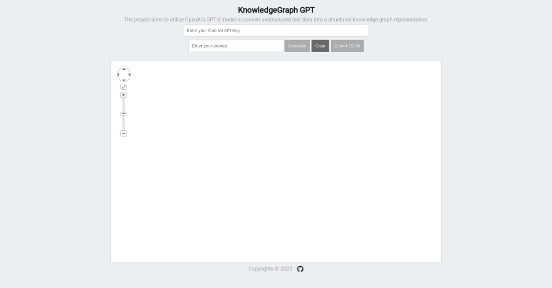 KnowledgeGraph GPT - Infografías por Yeswelab.com