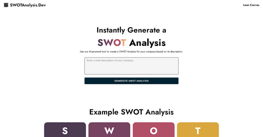 SWOT Analysis - Análisis DAFO por Yeswelab.com